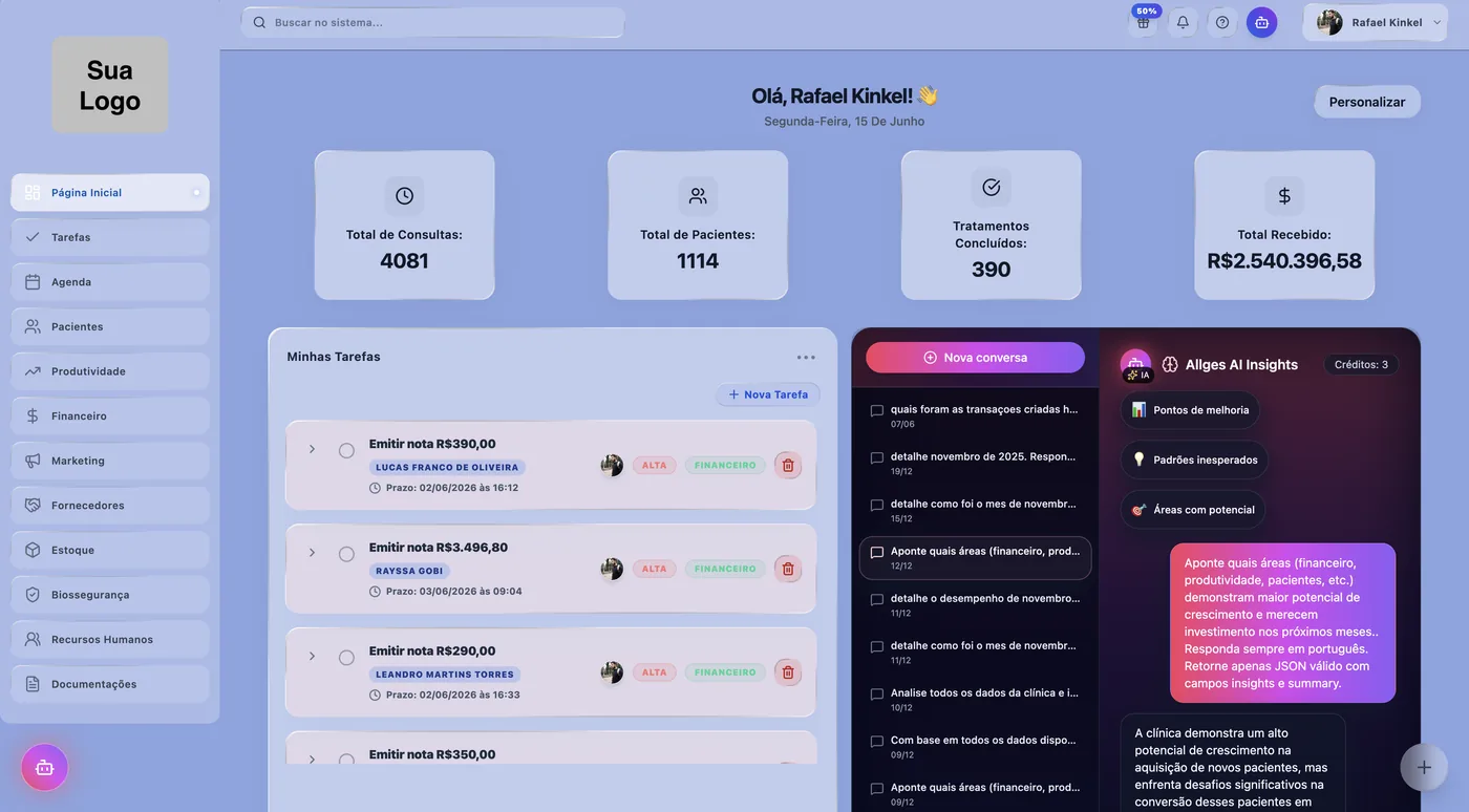 Painel do Allges com total de consultas, pacientes, tratamentos concluídos, lista de tarefas e o assistente de IA