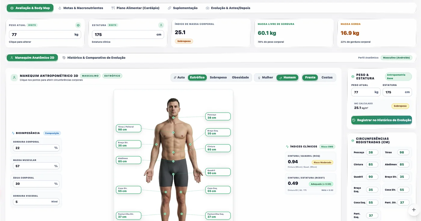 Avaliação com manequim antropométrico 3D do módulo de Nutrição